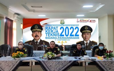 Rakernis Bidang Pengawasan