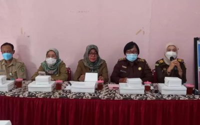 Luhkum : Kelurahan Wirokerten, Banguntapan
