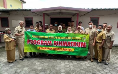 Luhkum : Kalurahan Potorono, Banguntapan